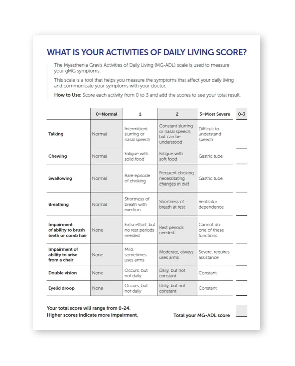 MG-ADL & You Guide