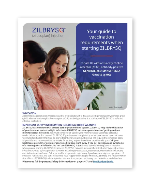 ZILBRYSQ® Vaccination Requirements Guide.
