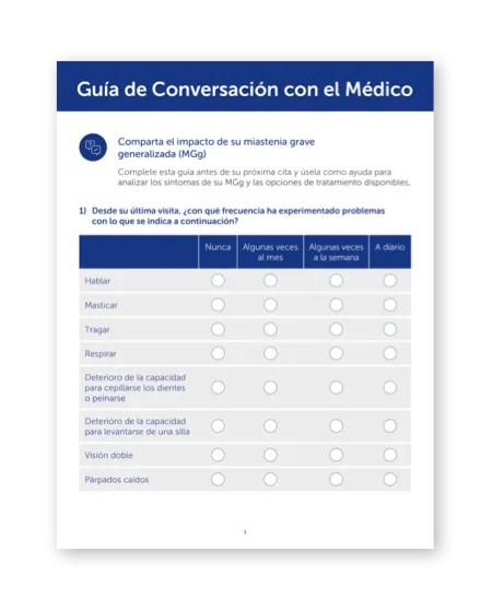 Guía de Conversación con el Médico