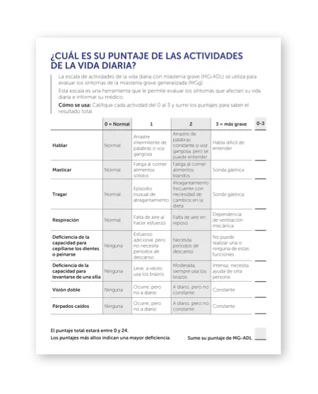 Escala MG-ADL